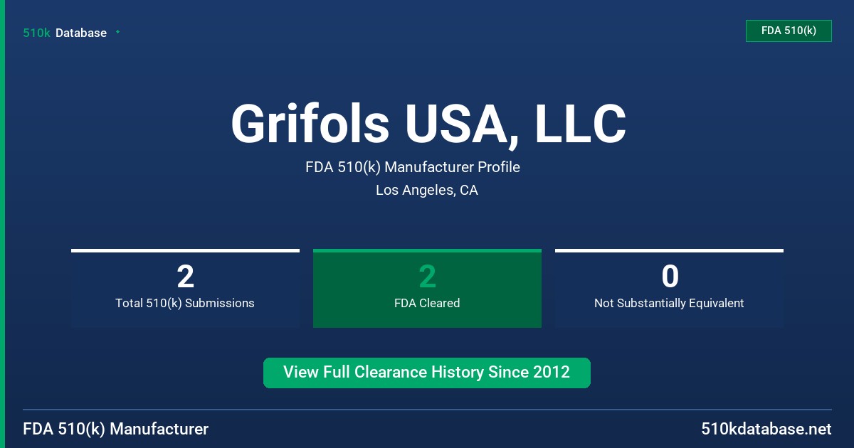 Grifols USA, LLC FDA 510(k) Manufacturer Profile
