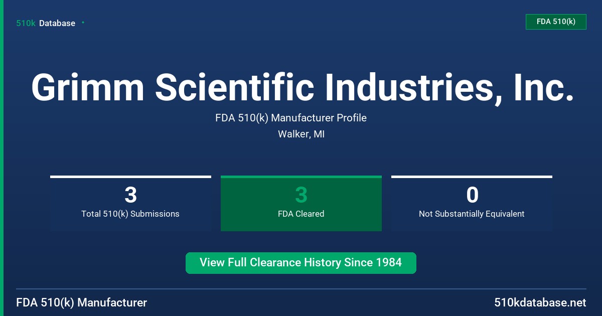 Grimm Scientific Industries, Inc. FDA 510(k) Manufacturer Profile