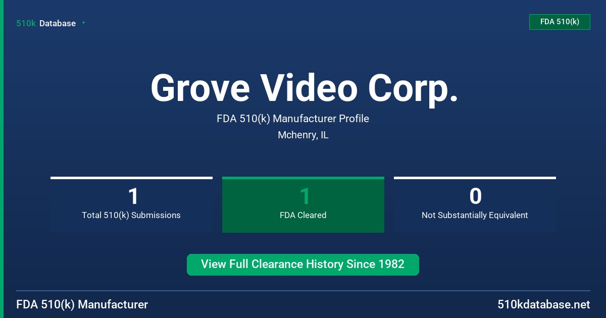 Grove Video Corp. FDA 510(k) Manufacturer Profile