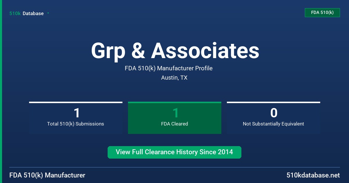 Grp & Associates FDA 510(k) Manufacturer Profile