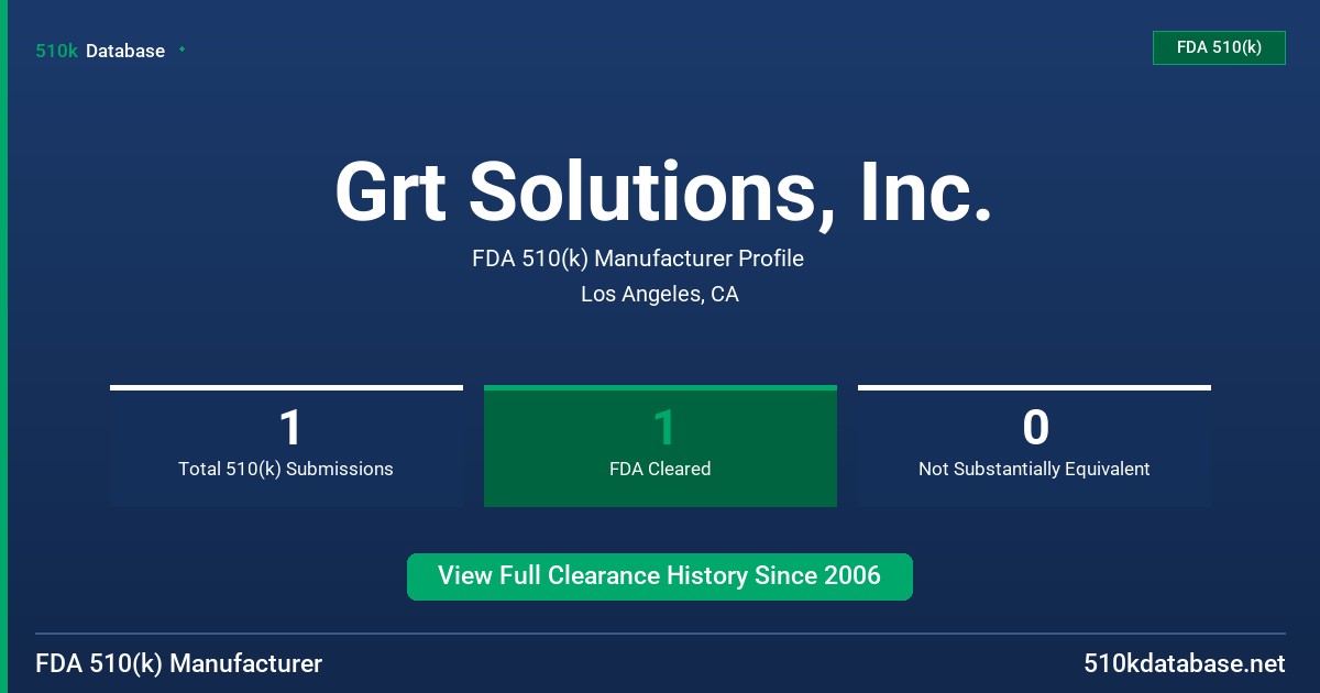 Grt Solutions, Inc. FDA 510(k) Manufacturer Profile