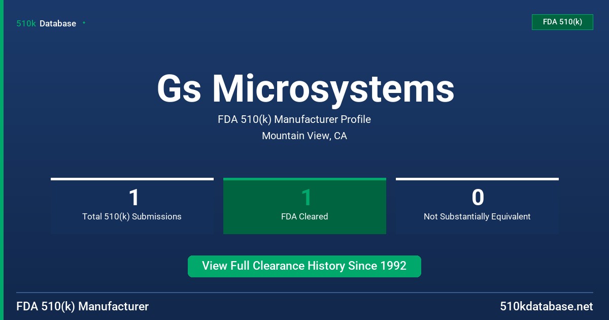 Gs Microsystems FDA 510(k) Manufacturer Profile