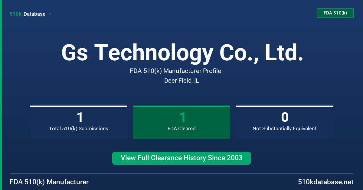 Gs Technology Co., Ltd. FDA 510(k) Manufacturer Profile