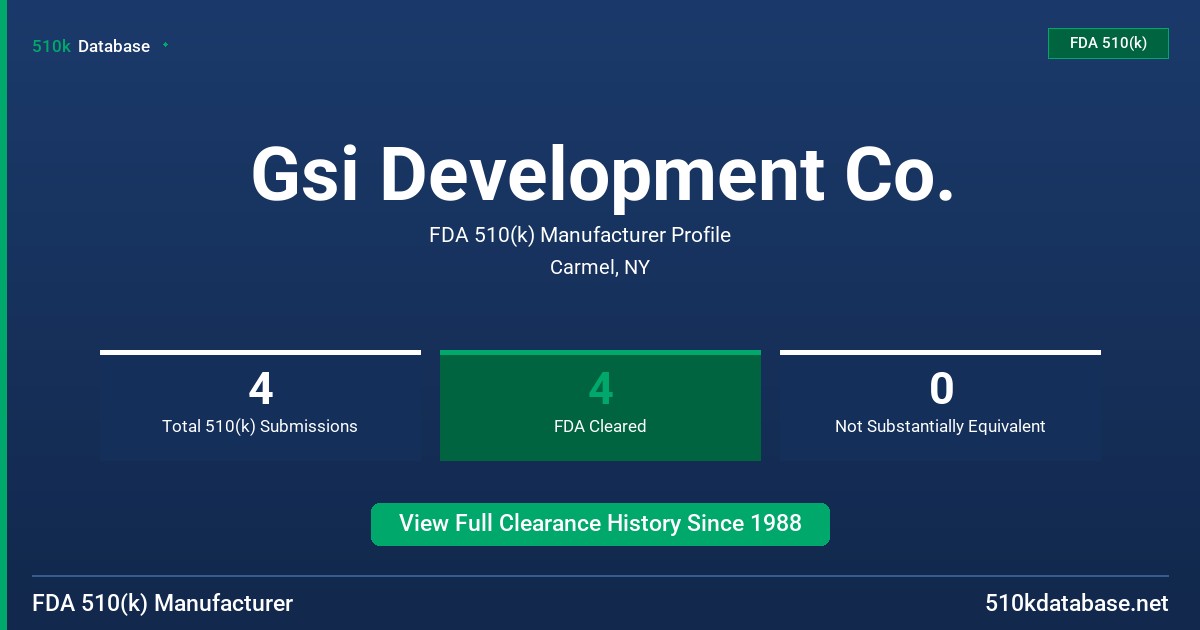 Gsi Development Co. FDA 510(k) Manufacturer Profile