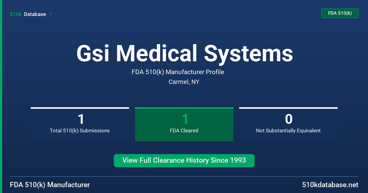 Gsi Medical Systems FDA 510(k) Manufacturer Profile