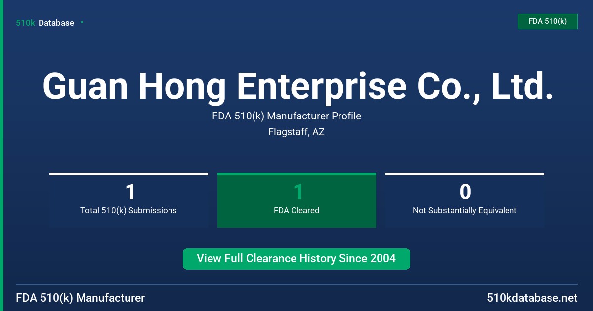 Guan Hong Enterprise Co., Ltd. FDA 510(k) Manufacturer Profile