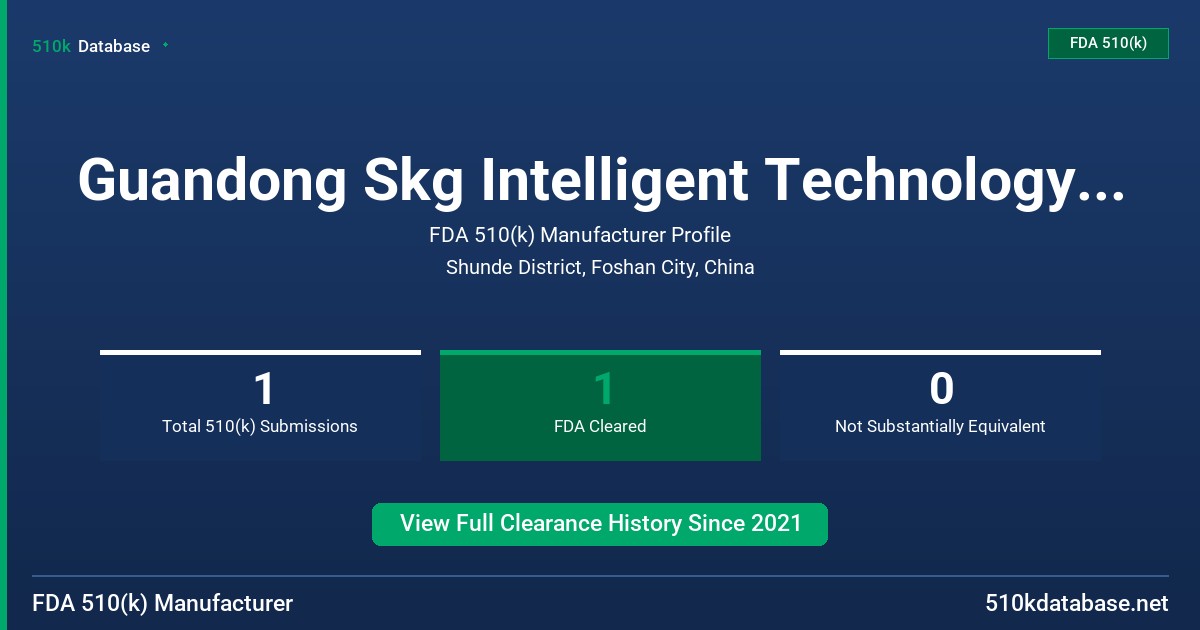 Guandong Skg Intelligent Technology Co., Ltd. FDA 510(k) Manufacturer Profile