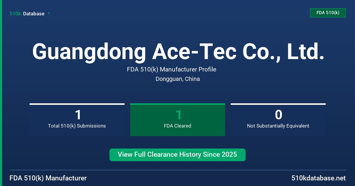 Guangdong Ace-Tec Co., Ltd. FDA 510(k) Manufacturer Profile