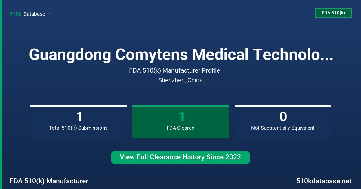 Guangdong Comytens Medical Technology Co., Ltd. FDA 510(k) Manufacturer Profile