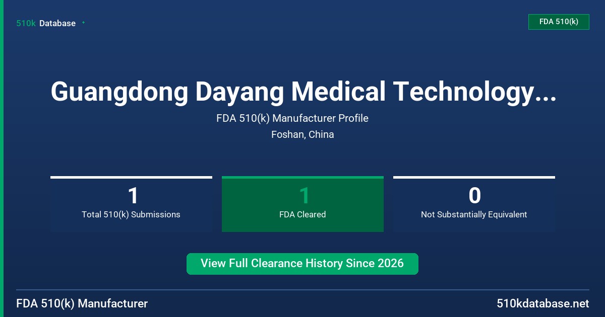 Guangdong Dayang Medical Technology Co., Ltd. FDA 510(k) Manufacturer Profile