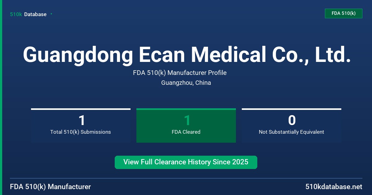Guangdong Ecan Medical Co., Ltd. FDA 510(k) Manufacturer Profile