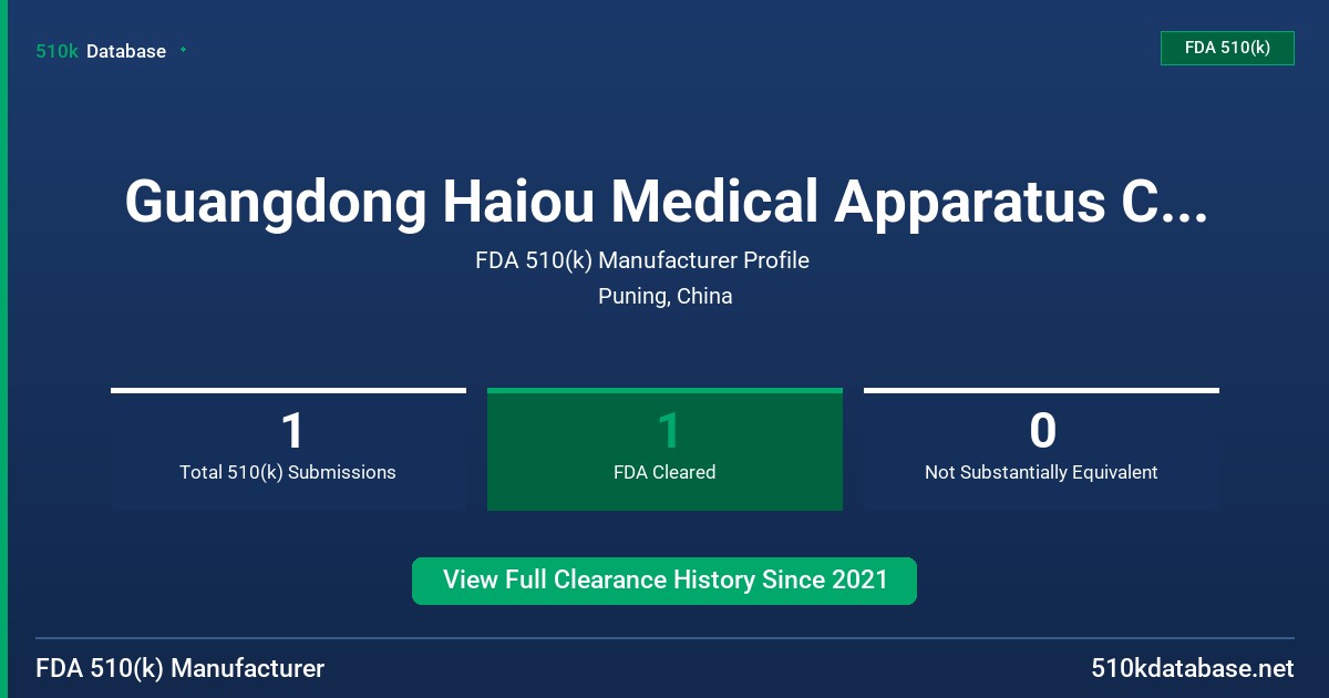 Guangdong Haiou Medical Apparatus Co., Ltd. FDA 510(k) Manufacturer Profile