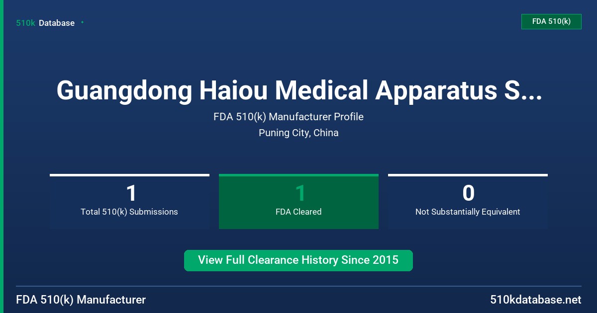 Guangdong Haiou Medical Apparatus Stock Co., Ltd. FDA 510(k) Manufacturer Profile