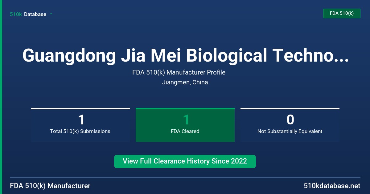 Guangdong Jia Mei Biological Technology Co.Ltd FDA 510(k) Manufacturer Profile