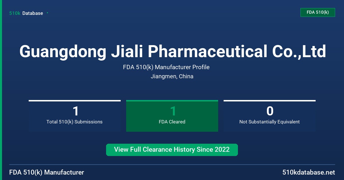 Guangdong Jiali Pharmaceutical Co.,Ltd FDA 510(k) Manufacturer Profile