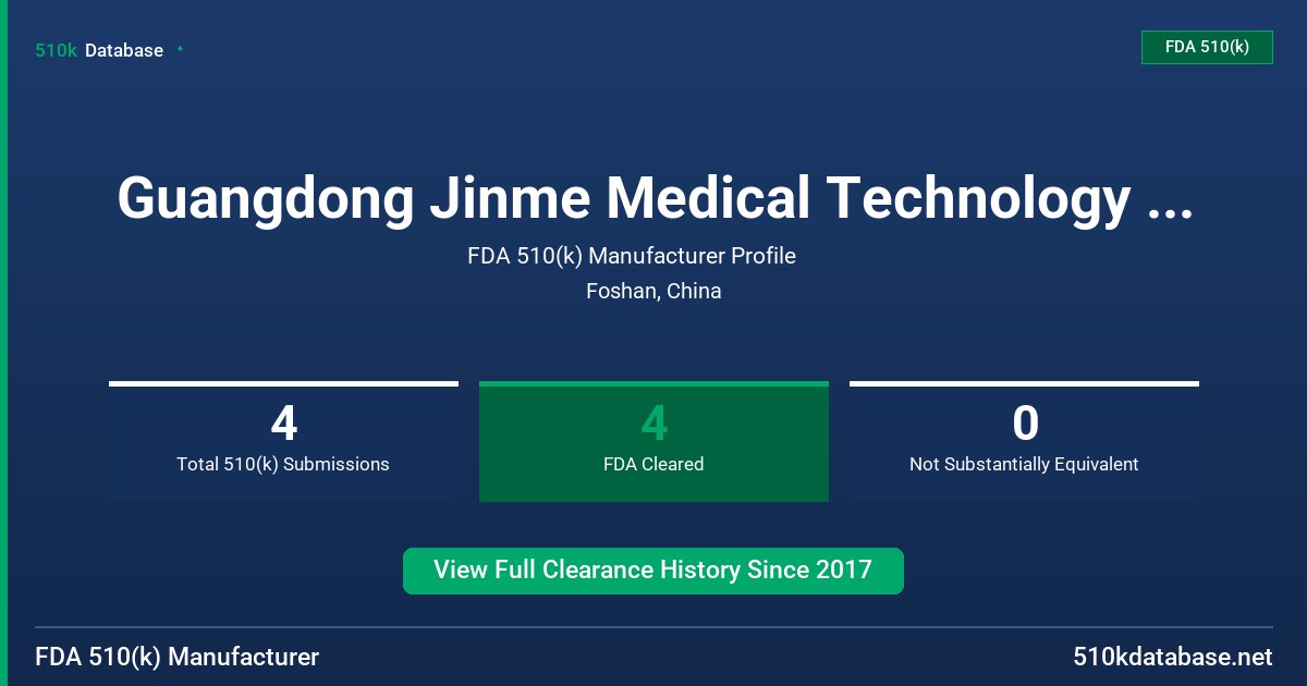 Guangdong Jinme Medical Technology Co., Ltd. FDA 510(k) Manufacturer Profile
