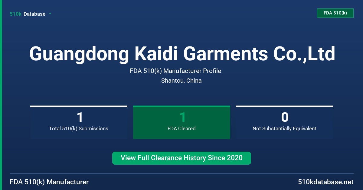 Guangdong Kaidi Garments Co.,Ltd FDA 510(k) Manufacturer Profile