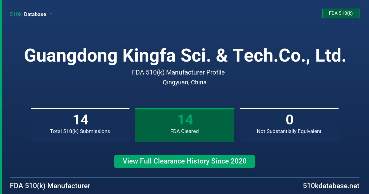 Guangdong Kingfa Sci. & Tech.Co., Ltd. FDA 510(k) Manufacturer Profile