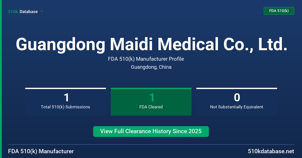 Guangdong Maidi Medical Co., Ltd. FDA 510(k) Manufacturer Profile
