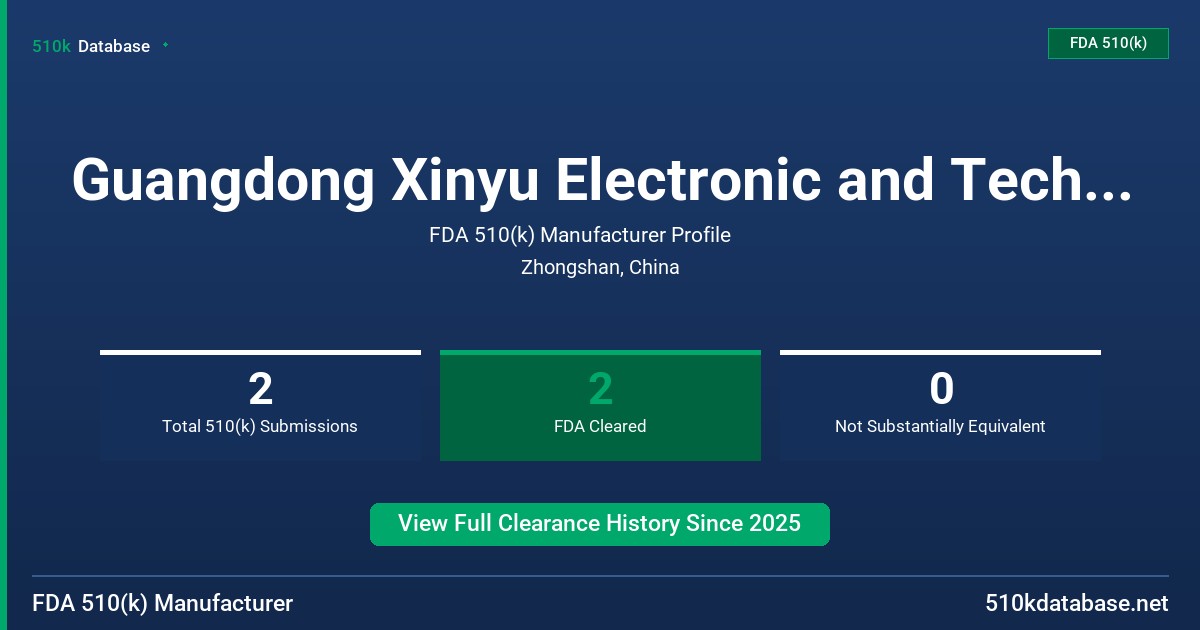 Guangdong Xinyu Electronic and Technology Co., Ltd. FDA 510(k) Manufacturer Profile