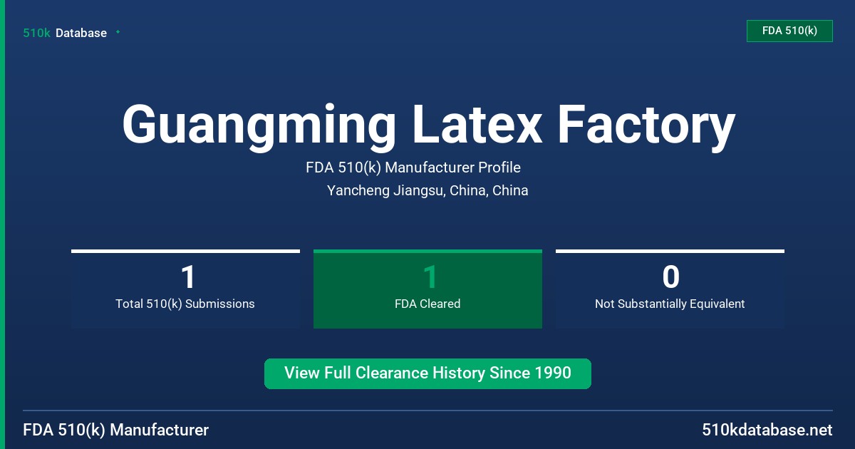 Guangming Latex Factory FDA 510(k) Manufacturer Profile