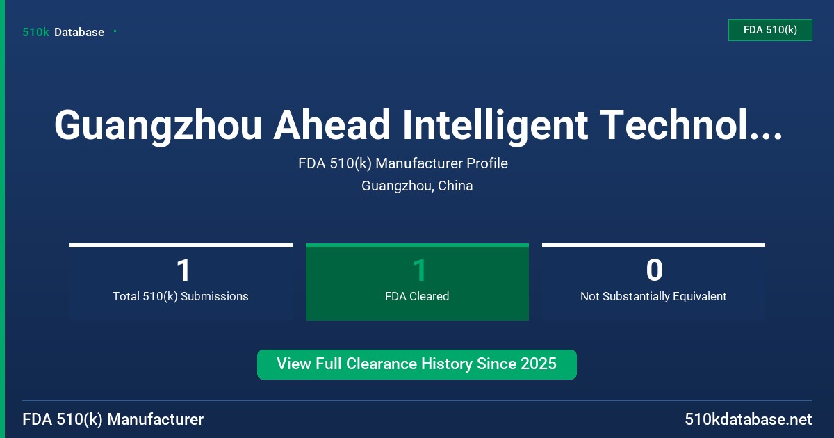 Guangzhou Ahead Intelligent Technology Co., Ltd. FDA 510(k) Manufacturer Profile