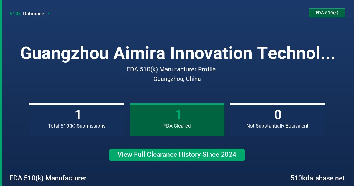 Guangzhou Aimira Innovation Technology Co, Ltd. FDA 510(k) Manufacturer Profile