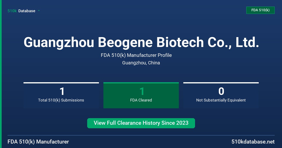 Guangzhou Beogene Biotech Co., Ltd. FDA 510(k) Manufacturer Profile