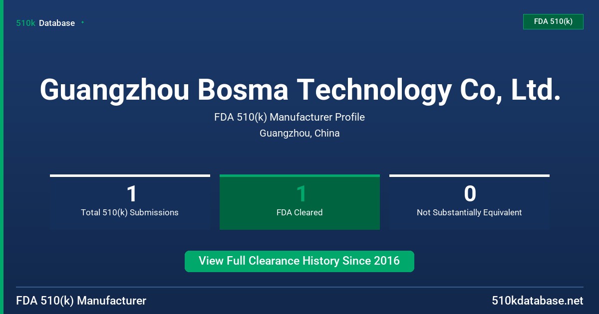 Guangzhou Bosma Technology Co, Ltd. FDA 510(k) Manufacturer Profile