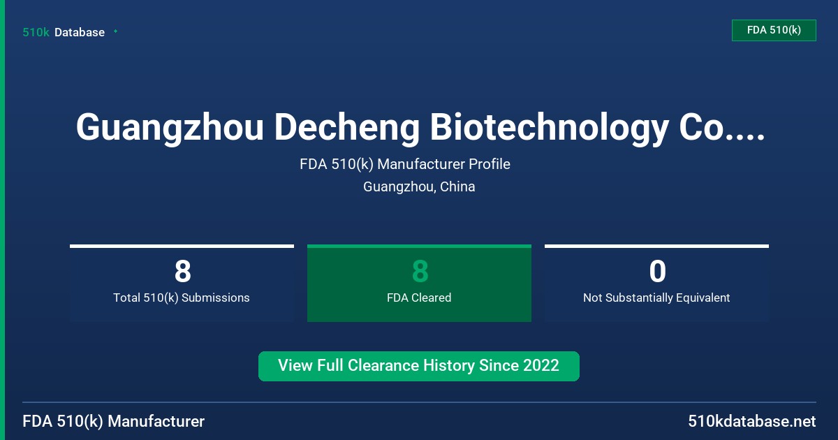 Guangzhou Decheng Biotechnology Co., Ltd. FDA 510(k) Manufacturer Profile
