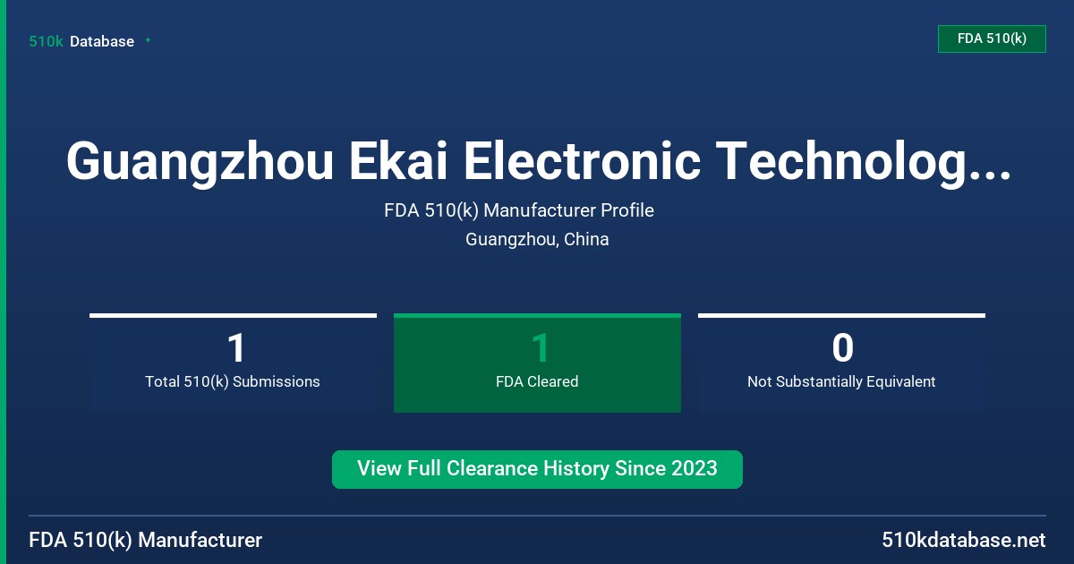 Guangzhou Ekai Electronic Technology Co., Ltd. FDA 510(k) Manufacturer Profile