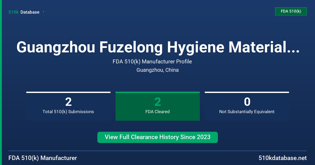 Guangzhou Fuzelong Hygiene Material Co., Ltd. FDA 510(k) Manufacturer Profile