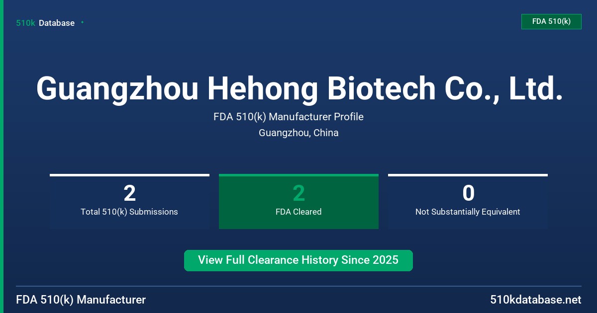Guangzhou Hehong Biotech Co., Ltd. FDA 510(k) Manufacturer Profile