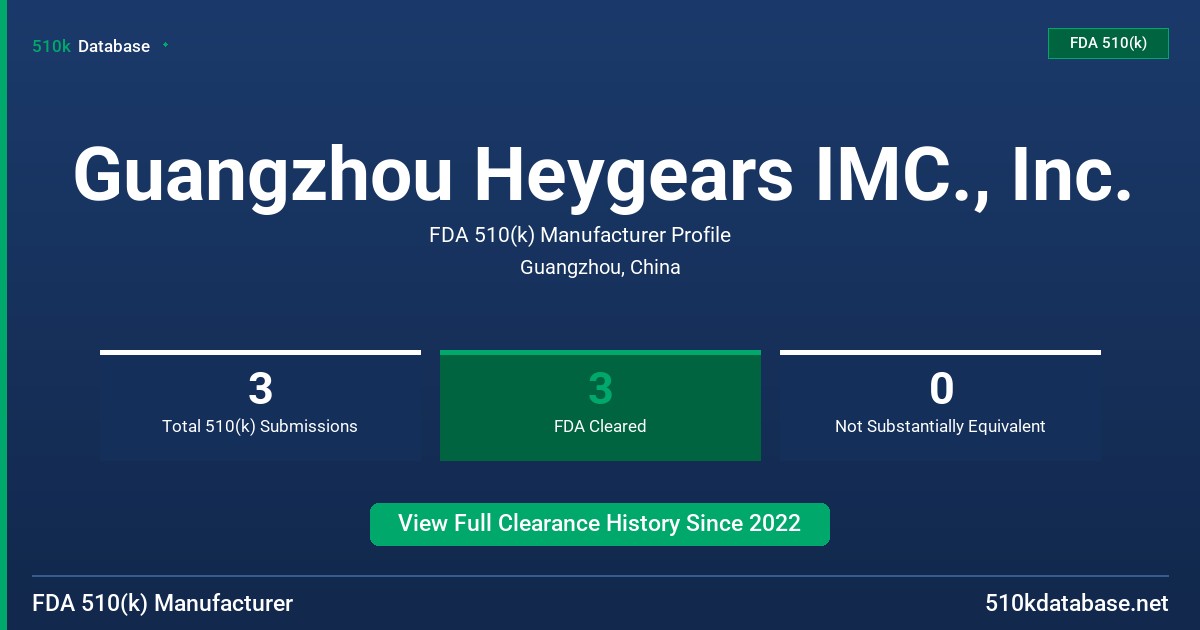 Guangzhou Heygears IMC., Inc. FDA 510(k) Manufacturer Profile