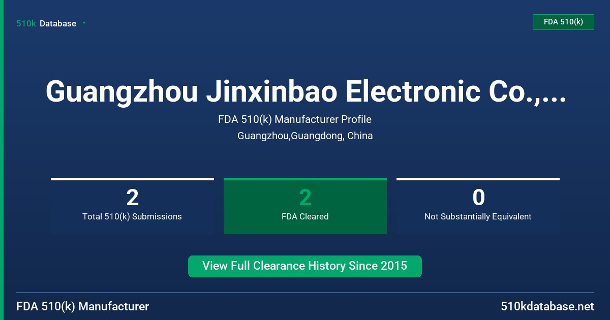 Guangzhou Jinxinbao Electronic Co., Ltd. FDA 510(k) Manufacturer Profile