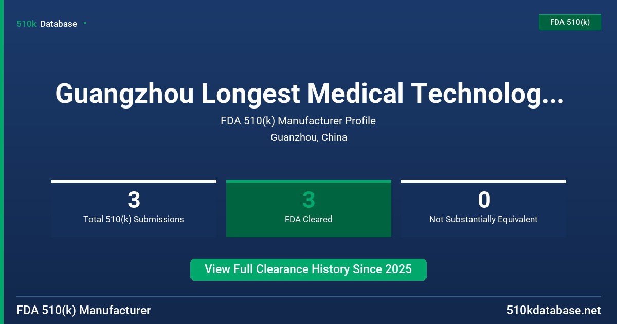 Guangzhou Longest Medical Technology Co., Ltd. FDA 510(k) Manufacturer Profile