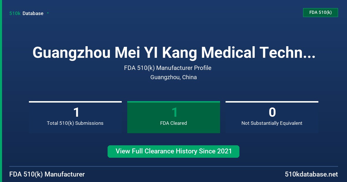 Guangzhou Mei YI Kang Medical Technology Co., Ltd. FDA 510(k) Manufacturer Profile