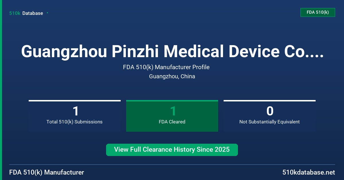 Guangzhou Pinzhi Medical Device Co., Ltd. FDA 510(k) Manufacturer Profile