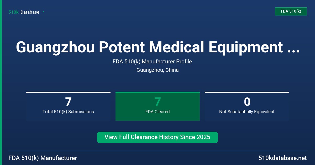 Guangzhou Potent Medical Equipment Joint-Stock Co., Ltd. FDA 510(k) Manufacturer Profile