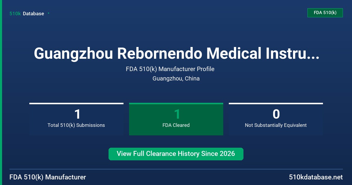 Guangzhou Rebornendo Medical Instrument Co., Ltd. FDA 510(k) Manufacturer Profile