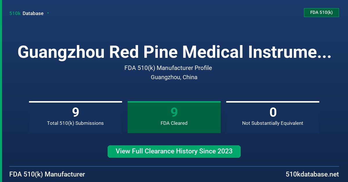 Guangzhou Red Pine Medical Instrument Co., Ltd. FDA 510(k) Manufacturer Profile