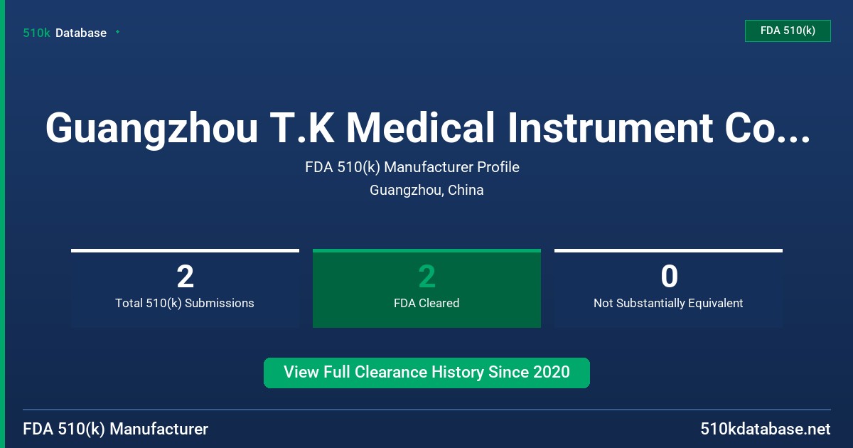 Guangzhou T.K Medical Instrument Co., Ltd. FDA 510(k) Manufacturer Profile
