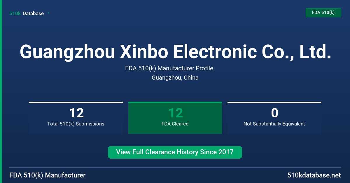 Guangzhou Xinbo Electronic Co., Ltd. FDA 510(k) Manufacturer Profile