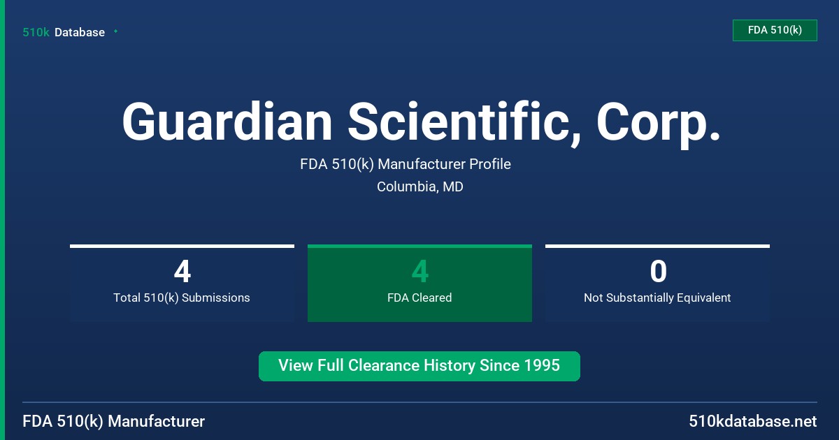 Guardian Scientific, Corp. FDA 510(k) Manufacturer Profile