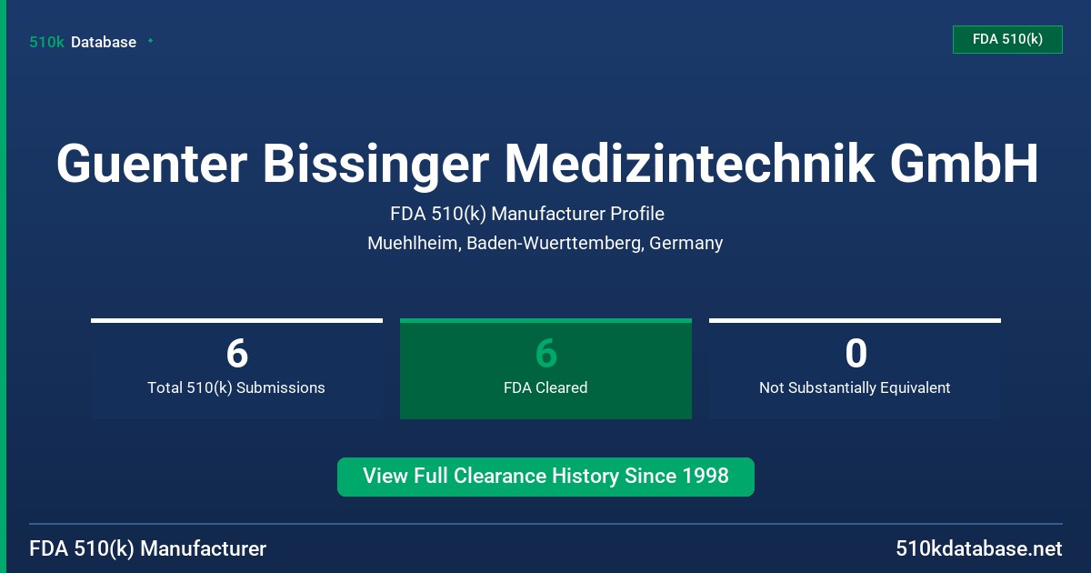 Guenter Bissinger Medizintechnik GmbH FDA 510(k) Manufacturer Profile