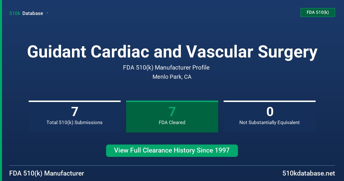 Guidant Cardiac and Vascular Surgery FDA 510(k) Manufacturer Profile
