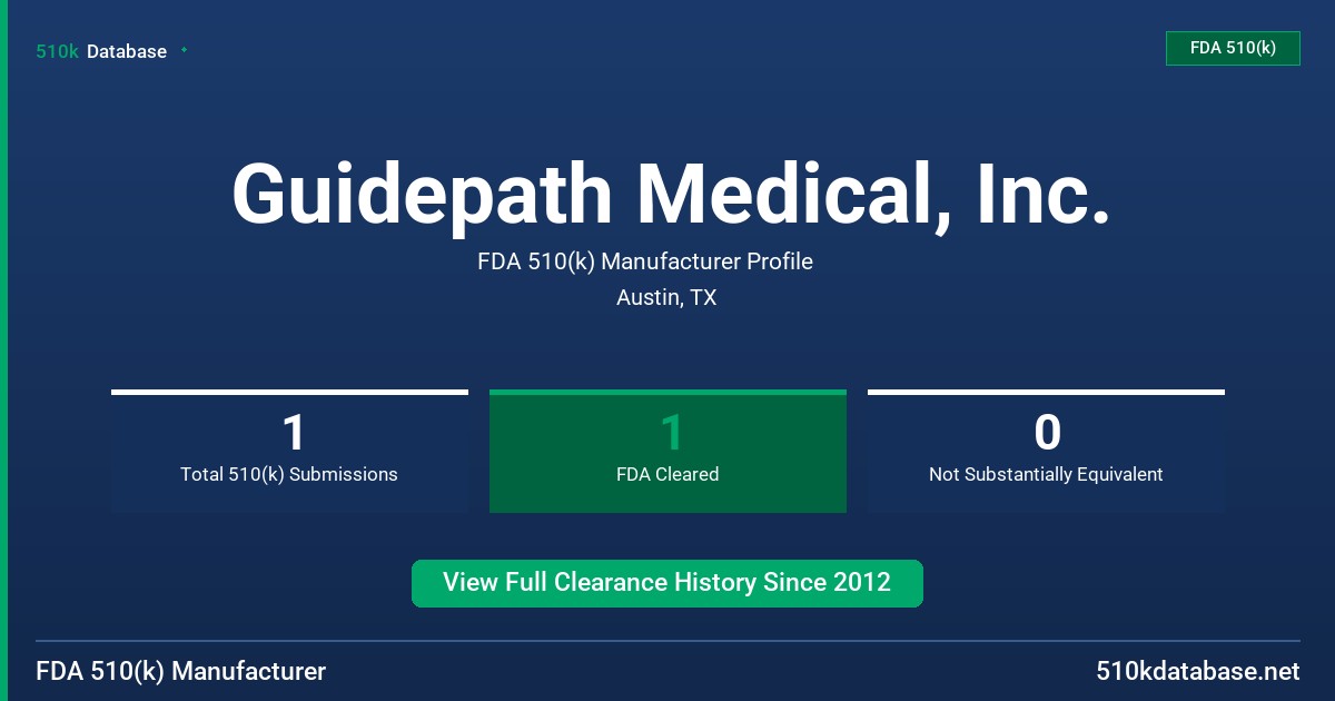 Guidepath Medical, Inc. FDA 510(k) Manufacturer Profile