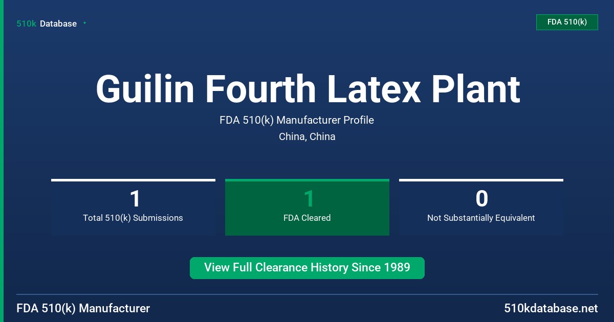 Guilin Fourth Latex Plant FDA 510(k) Manufacturer Profile