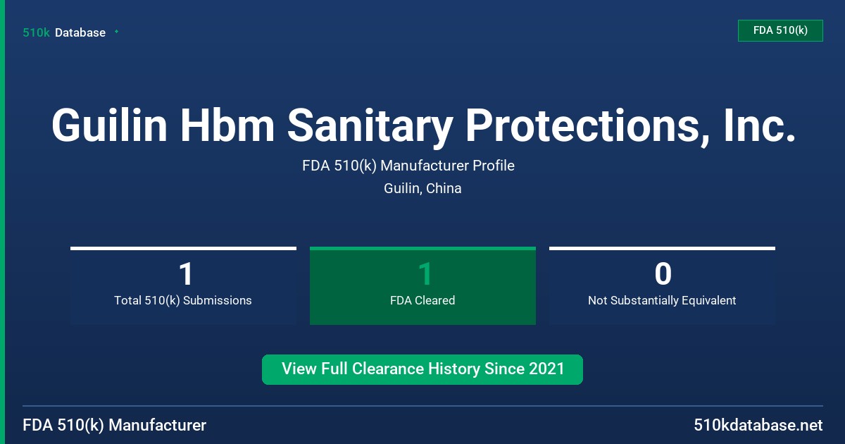 Guilin Hbm Sanitary Protections, Inc. FDA 510(k) Manufacturer Profile