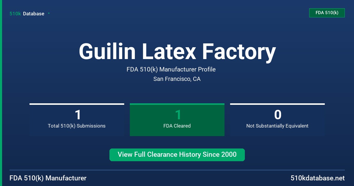 Guilin Latex Factory FDA 510(k) Manufacturer Profile